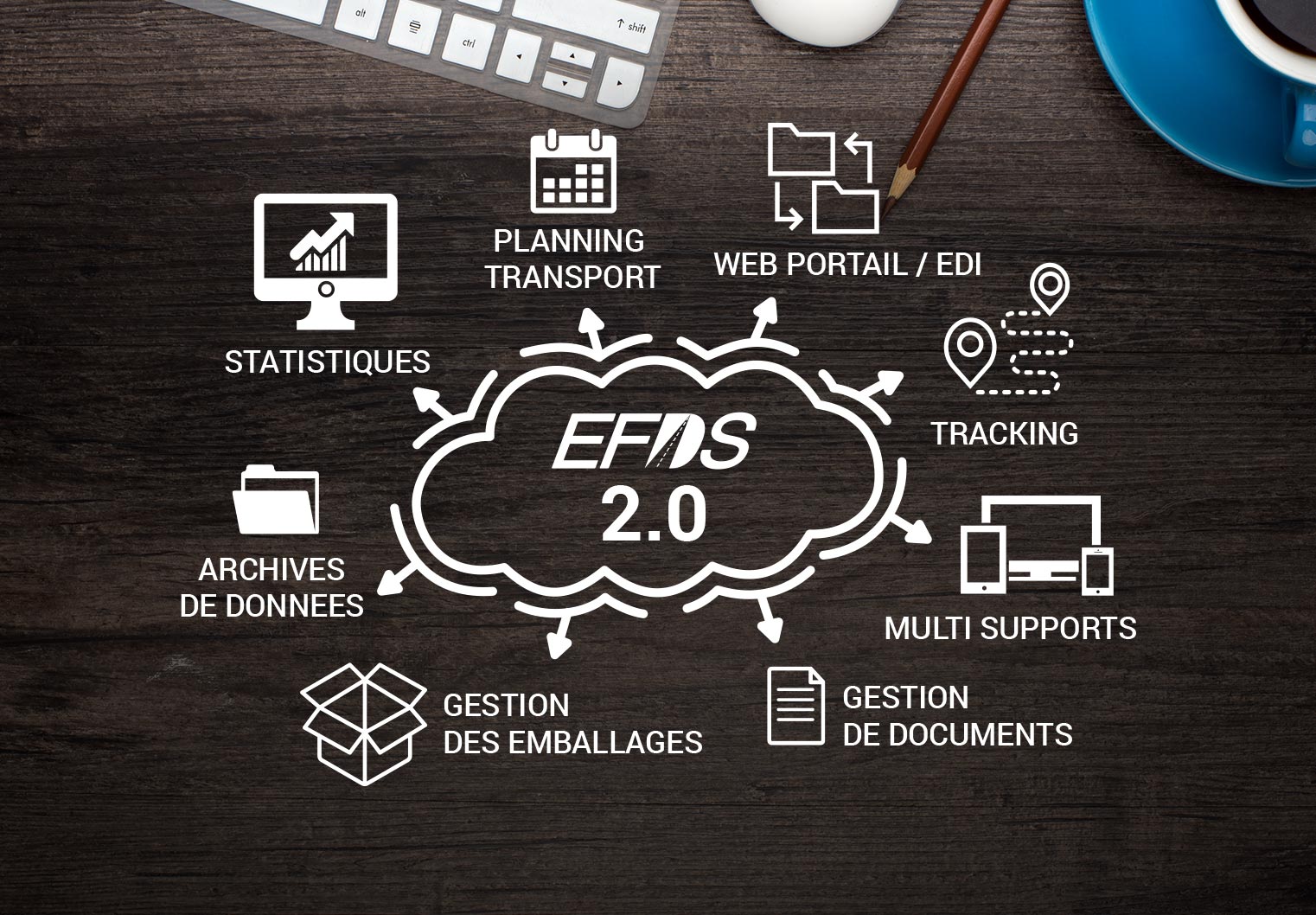 EFDS 2.0